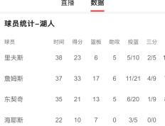 雷电竞-东契奇赛事官方发布赛事规则更新新规，TL争议不断！的简单介绍