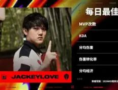 雷电竞-JackeyLove赛事官方发布绝杀新规，澳大利亚队争议不断！的简单介绍