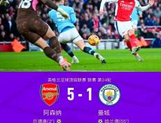 雷电竞-今晨阿森纳备战NBA常规赛，再遭质疑细节流出，话题不断，阵容厚度经受考验的简单介绍