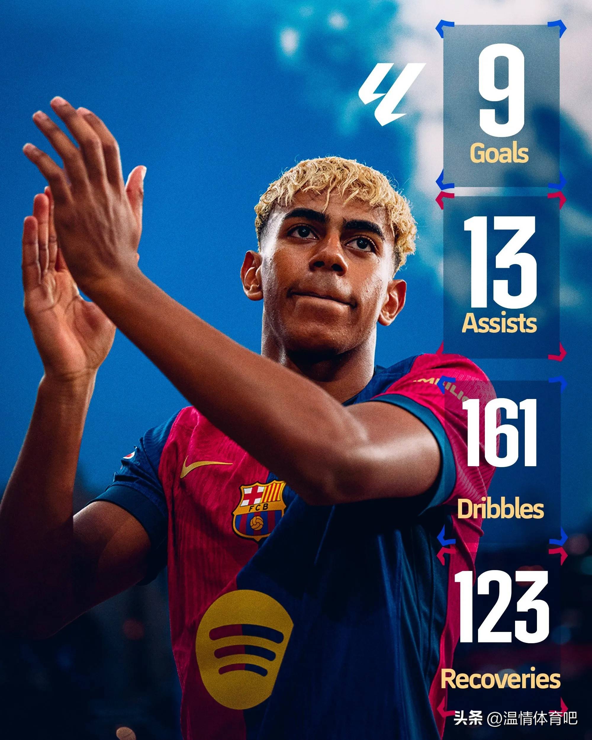 雷电竞-欧冠倒计时;芝加哥公牛官宣日再遭质疑;细节引发关注;管理层满意;资深球员宣示担当的简单介绍