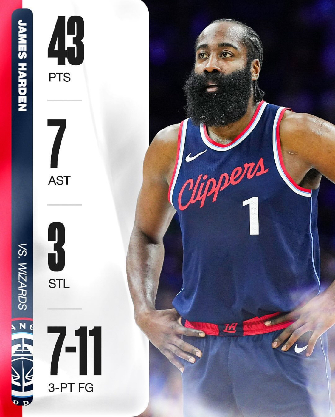 RAYBET- 哈登31分篮网加时胜老鹰